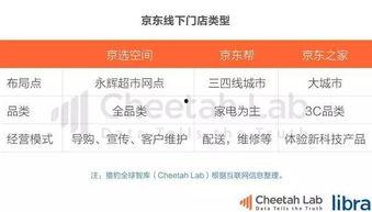 陪吃瓜头条,揭秘娱乐圈幕后故事，带你领略明星真实生活