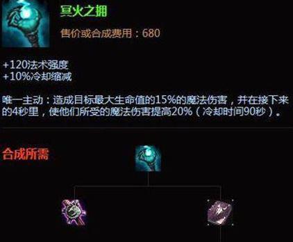 lol老玩家吃瓜,揭秘电竞圈那些不为人知的“吃瓜”往事